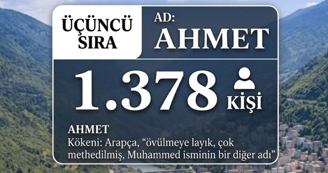 Ali ismi Artvin