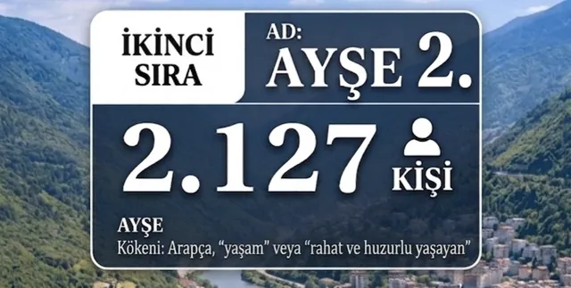 Ayşe ismi