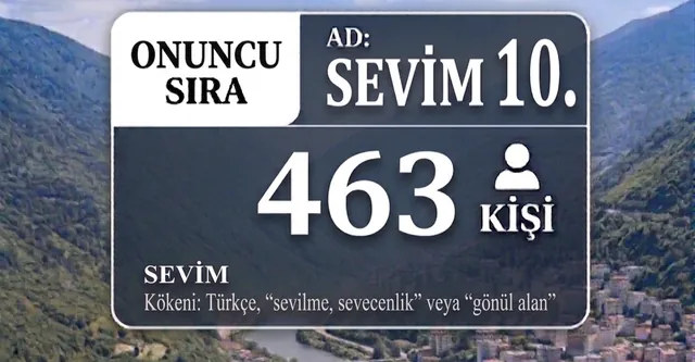 Sevim ismi