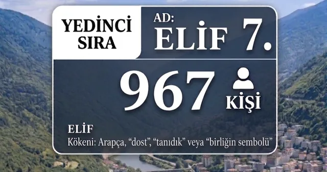Elif ismi