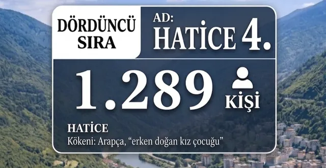 Hatice ismi