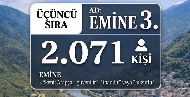 Emine ismi